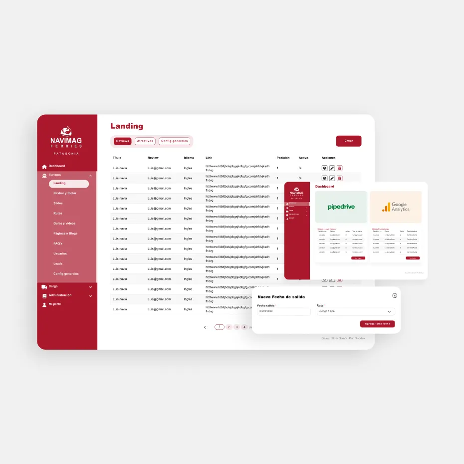 Navimag — Executive summary